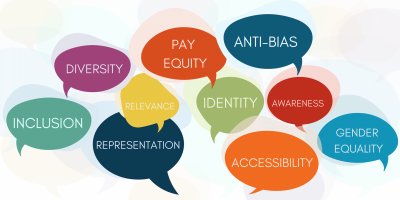 Different colored speech bubbles with the words inclusion, diversity, relevance, representation, pay equity, identity, anti-bias, awareness, accessibility, gender equality